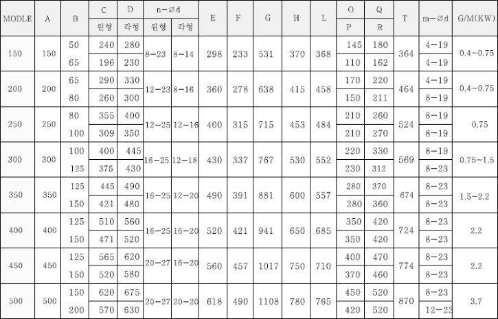 rotarytable02.jpg