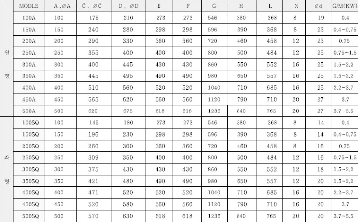 rotarytable03.jpg